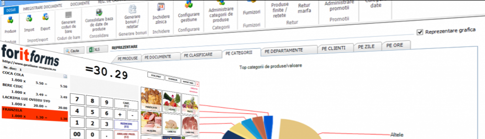 ForIT – Forms